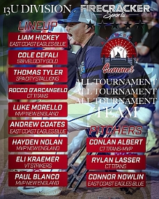 All_tournament-8by10 Thomas On All Tournament Team!